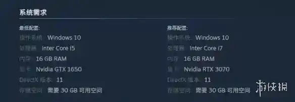 游侠网1