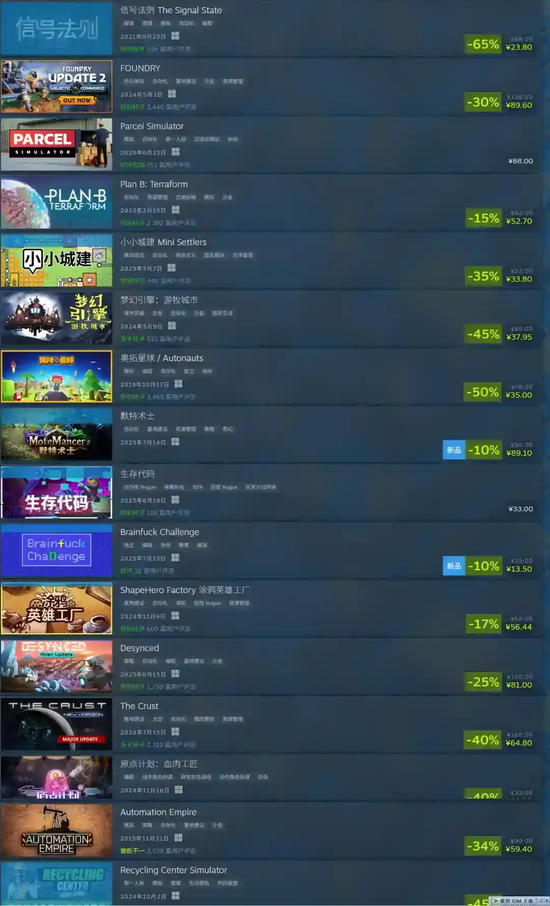 Steam开启“自动化游戏节” 《幸福工厂》7折95元