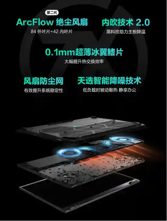 暑期上分利器 华硕天选6 Pro锐龙版搭载AMD 锐龙 9 9955HX移动处理器
