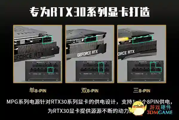 RTX 3090显卡都够用 微星1000W金牌全模组电源开卖