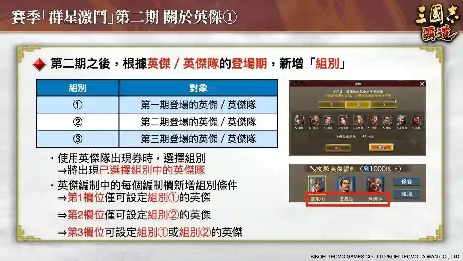 『三国志 霸道』新赛季「群星激斗」第二期开幕！