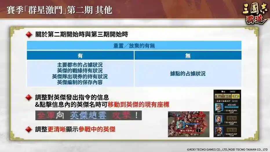 『三国志 霸道』新赛季「群星激斗」第二期开幕！